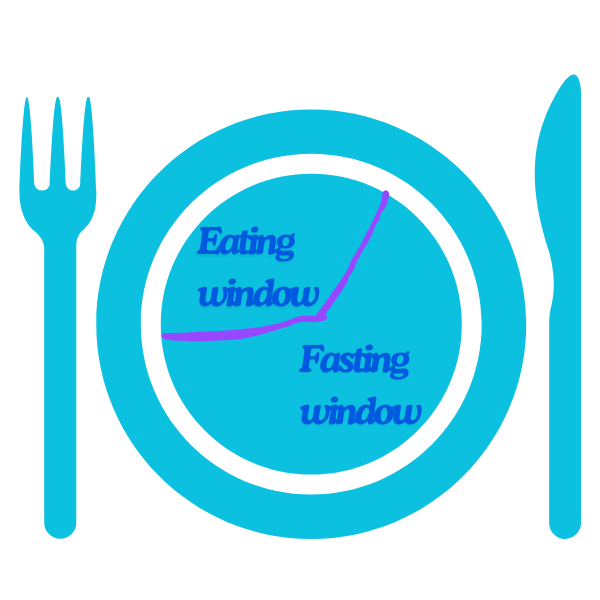 Intermittent Fasting